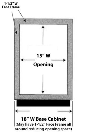 Cabinet opening illustration with face frame
