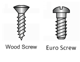 Image of Wood Screw and Euro Screw