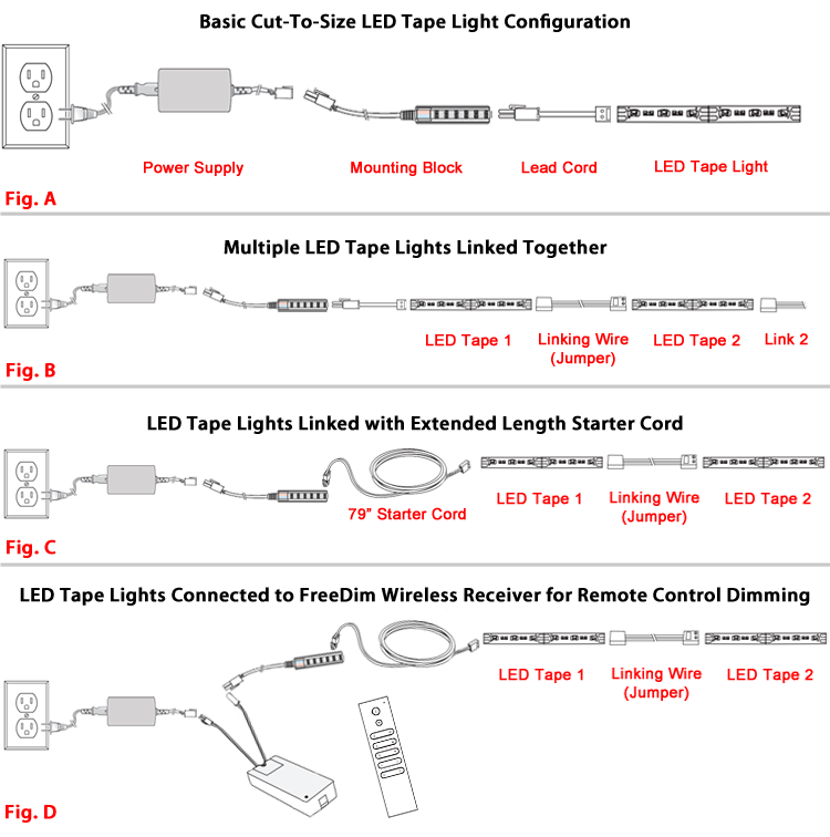 Cut-To-Size Tape Lighting Example Configurations