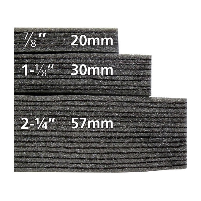 How "ridgid" is kaizen foam?