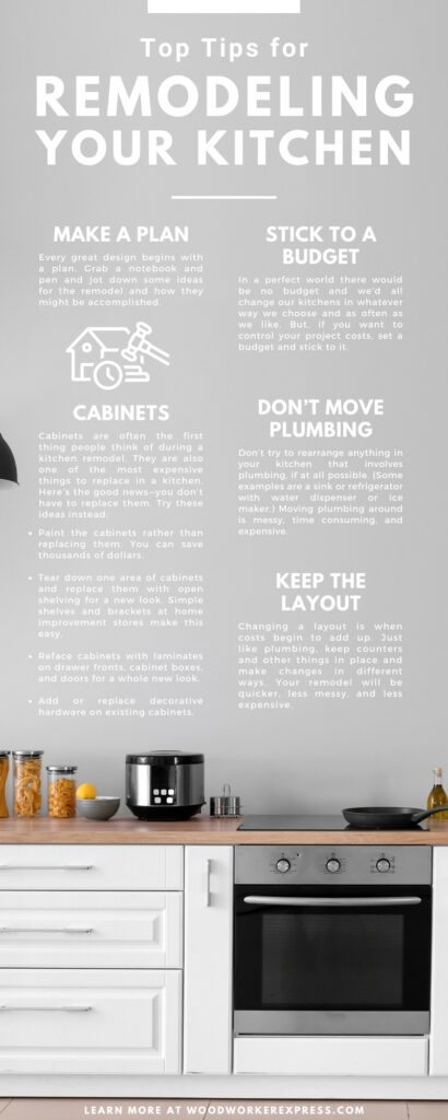 Infographic with Top Tips for remodeling your kitchen