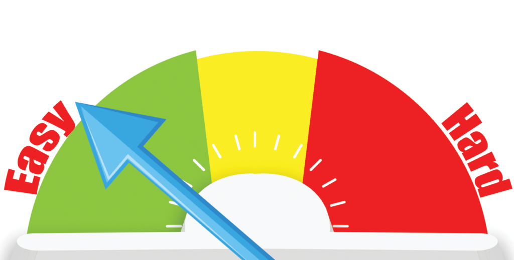 A meter showing the difficulty of this project The meter is showing that this project is easy