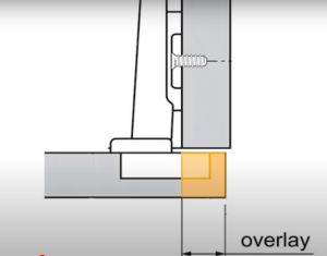 How to Replace Cabinet Hinges: Tips & Free Hinge Matching Assistance ...