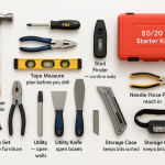 Basic Household Tool Kit