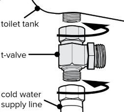 Install T Valve