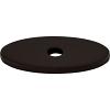 Sanctuary Oval Backplate 1-1/4" Dia Oil Rubbed Bronze Top Knobs TK58ORB