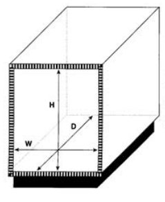Cabinet Height-Width-Depth measurements